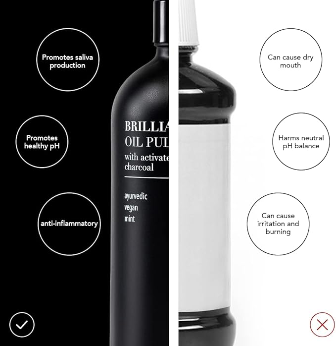 Terra & Co.® Brilliant Black® Oil Pulling Mouthwash | Natural Oil Rinse with Vitamin E for Strong Gums & Healthy Teeth | Fluoride-Free, Made in USA | 6.75 oz