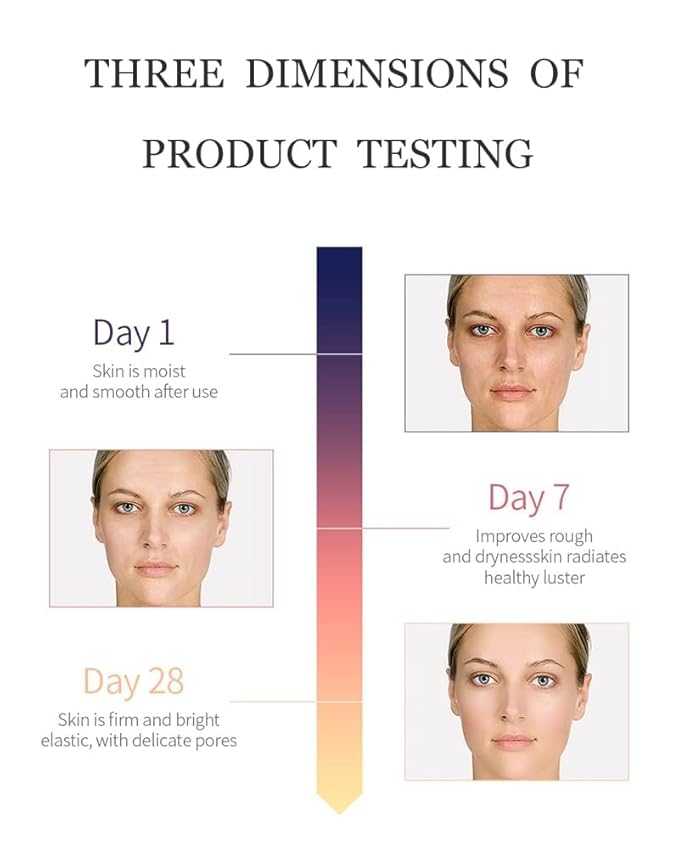 SENANA MARINA Active Skin Repair, Nourishing Anti Aging Night Serum Capsules for Face - Vitamin E, Supports Facial Skin Brightening and Corrects Dark Spots (1)