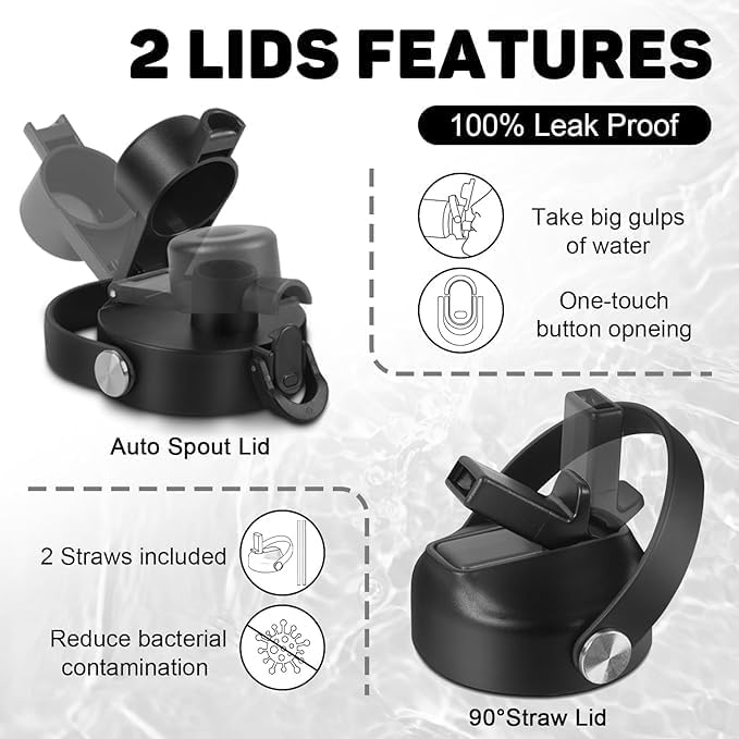 40oz Water Bottle with Powder Coated, Fit in Any Car Cup Holder, Water Bottle with Straw Lids, Stainless Steel Insulated Water Flask Double Wall Leak-proof BPA Free to Keep Cold&Hot