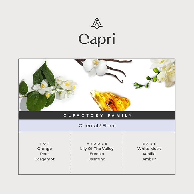 AromaPlan Hotel, Home Luxury Scents, Capri 5.07 Fl Oz (150ml) | Fragrance for Cold Air & Waterless Diffuser Oil | Home Luxury & Hotel Scent for Aromatherapy-USA Made, Bigger Bottle & Longer Lasting