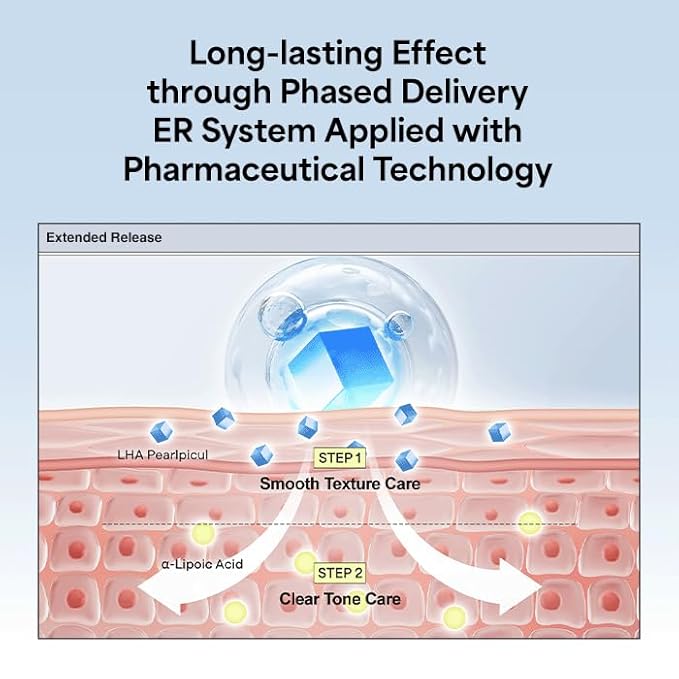 LHA Tone&Glow Activating Serum (1.01 fl oz), Gentle Daily Exfoliating Face Serum for Smooth Texture & Radiant Skin, Brightens & Refines Pores with LHA Pearlpicul & Alpha Lipoic Acid, K-Beauty