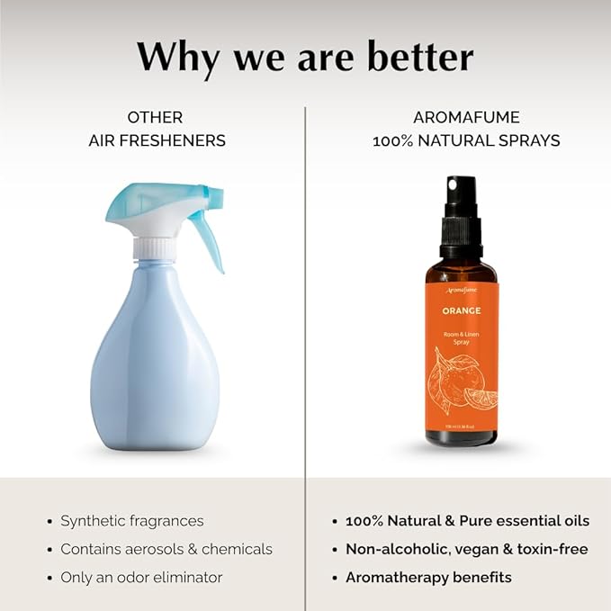 Orange Room, Linen & Pillow Spray by Aromafume | 100ml/3.38 fl oz | with Pure Orange Essential Oil | Aromatherapy Spray | Mist for Bedding, Fabrics