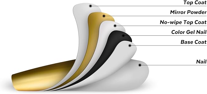 Artdone 16 Colors Chrome Nail Powder, Iridescent Aurora Powder Metallic Mirror Effect Pigment Pearlescent Mermaid Pigment Pearl Glitter Dust Kit, Nail Art Decoration, Resin Craft