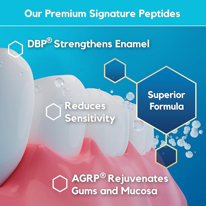 PEP+ BEAM Oral Rinse with Peptides & Xylitol – Travel Size Mouthwash for Gum Health, Fresh Breath & Oral Comfort – Alcohol Free Mouthwash for Adults & Kids – Non Toxic Mouth Rinse – 3.4 fl oz (2 Pack)