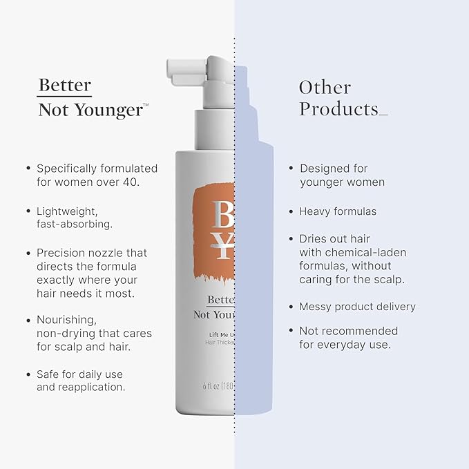 Better Not Younger Volume Styling Bundle Collection - Style & Protect