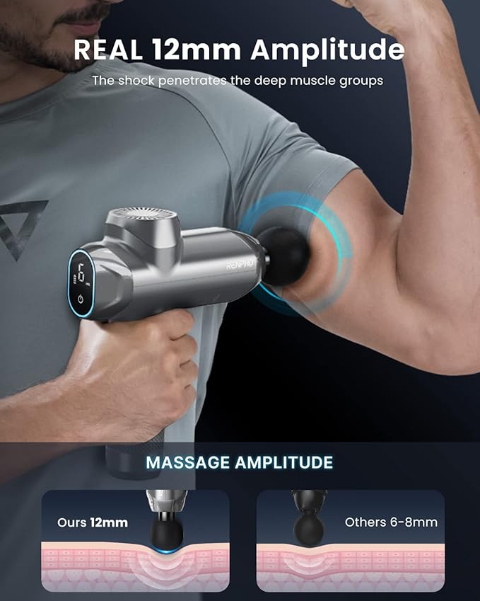 RENPHO Massage Gun Deep Tissue with 12mm Amplitude, Percussion Muscle Massage Gun, Portable Electric Handheld Massager Gun, LED Touch Display Carry Case Power