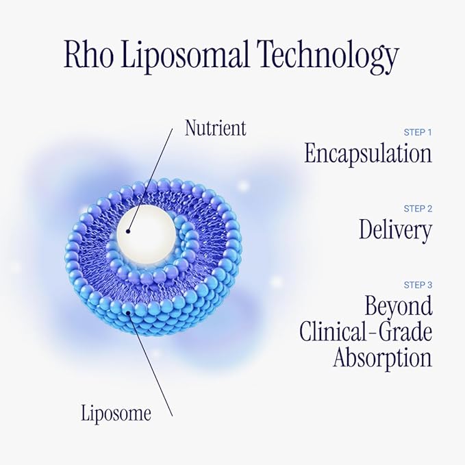 Rho Nutrition Liposomal Glutathione - Ultra High Absorption Liquid Glutathione Supplement - Supports Natural Detoxification, Immune System, Skin Health, Mental Clarity & Overall Well-Being - 3-Pack