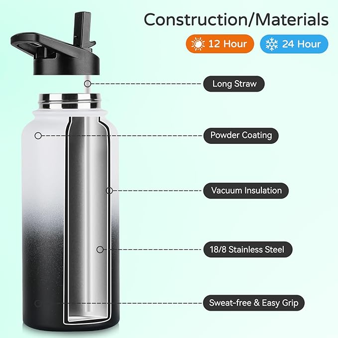 DOMICARE 32 oz Insulated Water Bottle Bulk, Vacuum Insulated Stainless Steel Sports Water Bottle with Straw Lid & Spout Lid, Leakproof, Reusable - Travel, Bike, Black White Gradient (8 Pack)