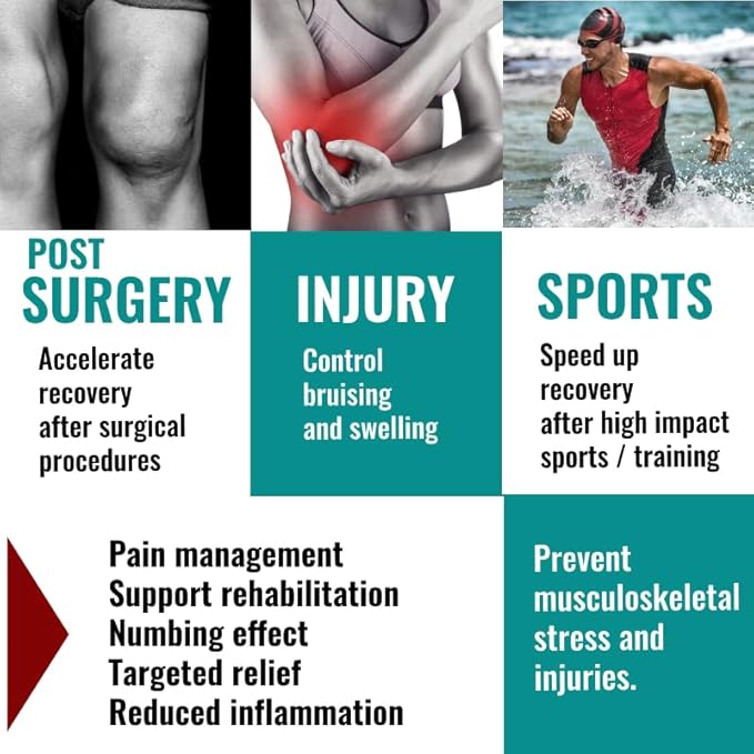 Instant Pain Relief Roll-On with 4% Lidocaine・230400mg Hemp Extract (=300mg KannopiaActive)・Post Surgery & Injury Support・Arnica・Doctor Recommended for Nerve・Joint・Sciatic Health・Free Sample* (2Pack)