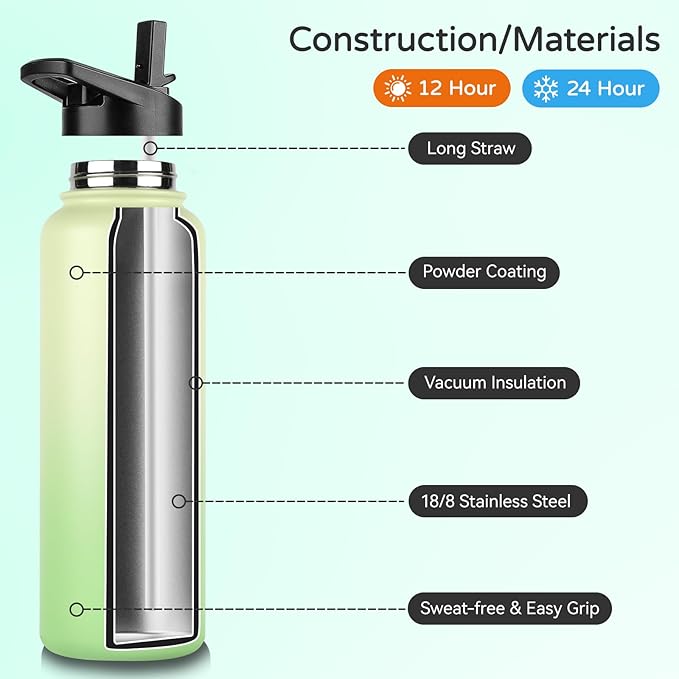 DOMICARE 40 oz Insulated Water Bottle, Vacuum Insulated Stainless Steel Sports Water Bottle with Straw Lid & Spout Lid, Leakproof, Reusable - Travel, Camping, Bike, Green Gradient