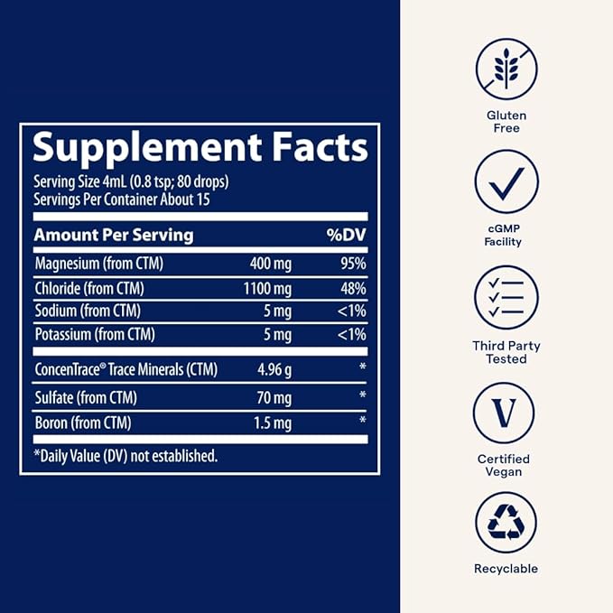 Trace Minerals Ionic Magnesium - Supports Immune, Brain & Heart Health - Aids Energy & Vitality -2 fl oz (32 Servings) -Pack of 1 -