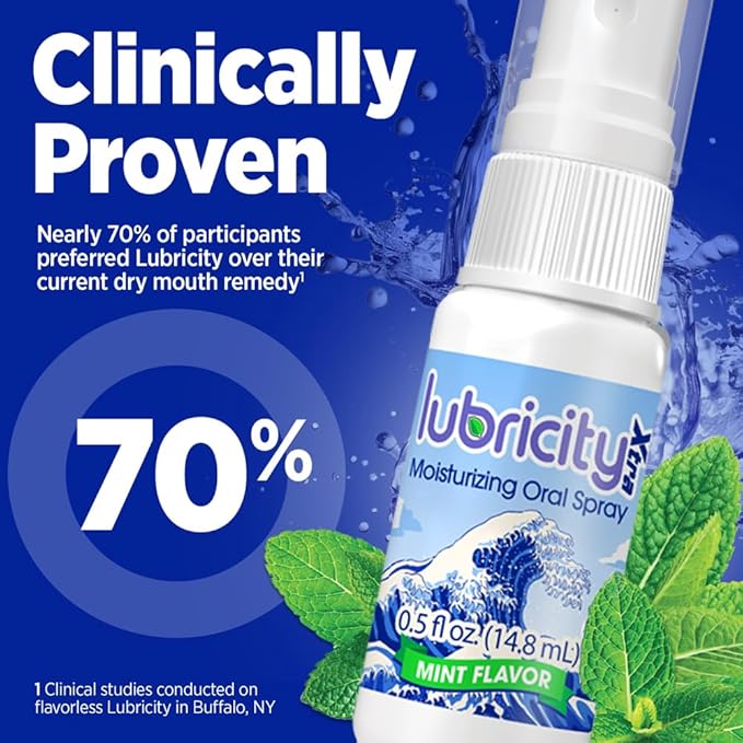 Dry Mouth Spray - Advanced Formula - Hyaluronic Acid and Xylitol, Saliva Substitute Dry Mouth Oral Spray, The Most Satisfactory Solution in Dry Mouth Products (0.5 Fl. Oz., Mint)
