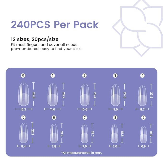 Medium Oval Round Nail Tips: 240Pcs Pre-shaped Full Cover Clear Gel Nails Tip, 12Sizes Acrylic Fake Press on Nail Tips for False Extension Manicure Salon DIY at Home