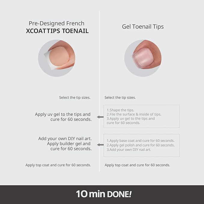 BTArtboxnails XCOATTIPS Toe Nail Tips - Lamp-Curable Real Square Nude Press On Toenails for Women, 150 Soak Off French Tip Toe Nail Extensions in 15 Sizes, Builder Gel & Top Coat Required