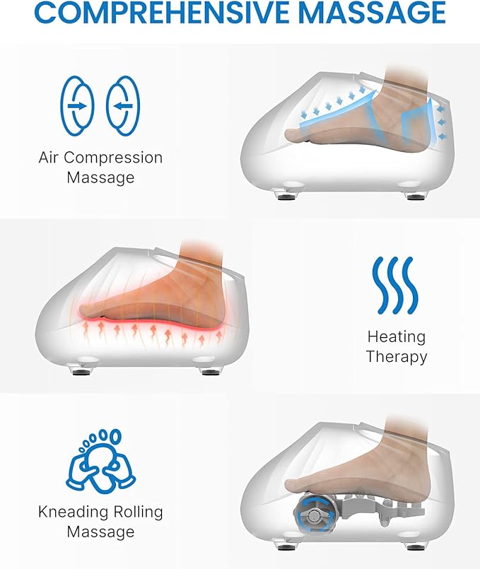 RENPHO Foot Massager Machine with Heat [2025 Upgraded], Shiatsu Foot Massager for Plantar Fasciitis, Birthday Gifts for Women, Wireless Control, Up to Size 14, WH