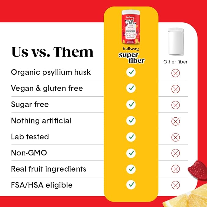 Bellway Super Fiber Powder + Fruit, Sugar Free Organic Psyllium Husk Powder Fiber Supplement for Regularity, Bloating Relief & Digestive Health, Plant-Based, Raspberry Lemon (50 Servings)