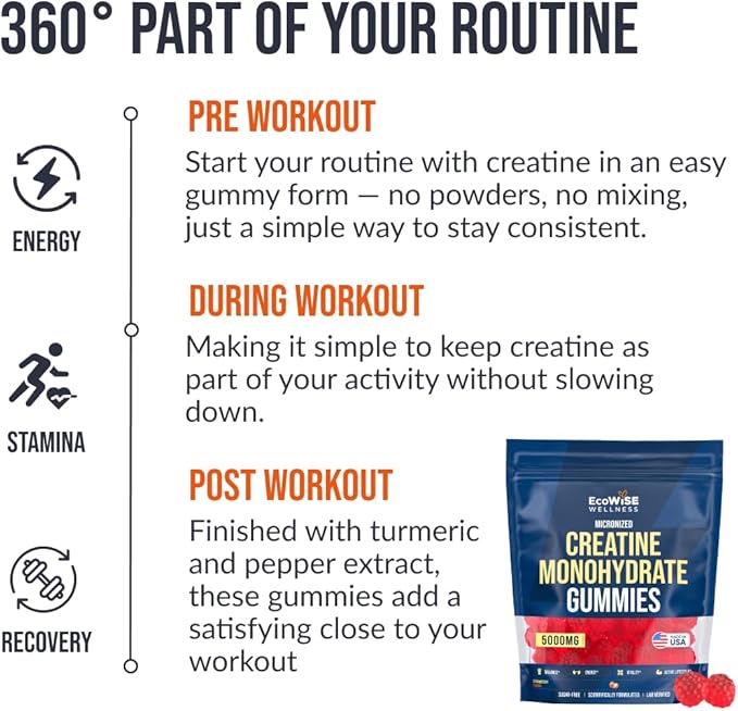 EcoWise Wellness Creatine Monohydrate Gummies 5g, Chewables Gummies for Men & Women, Gluten-Free, Sugar Free, Strawberry