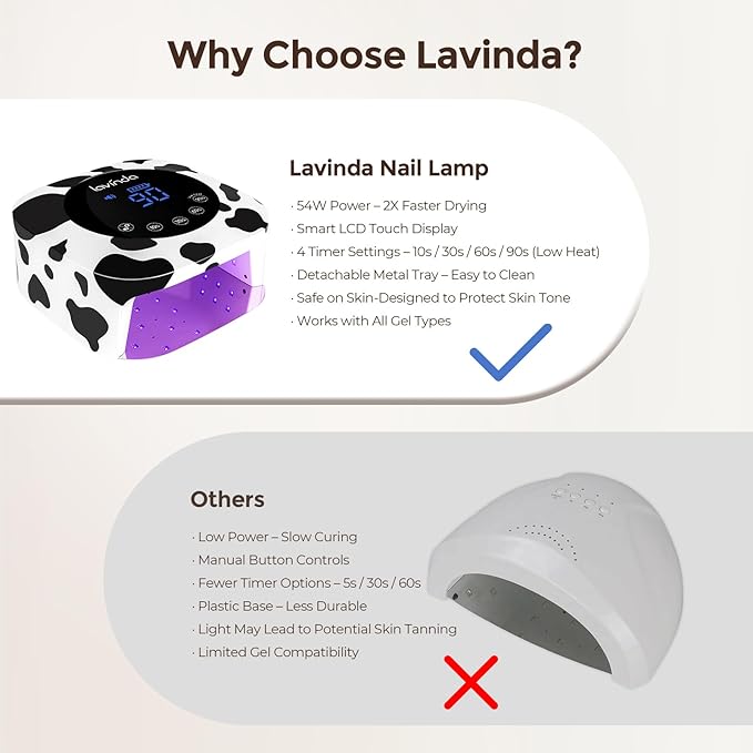 Lavinda LED Nail Lamp UV Light for Gel Nails Cordless Rechargeable UV Lamps Nail Light with 4 Timer, 2X Faster Professional Gel Polish Curing Nail Dryer for Salon Use-Cow Print