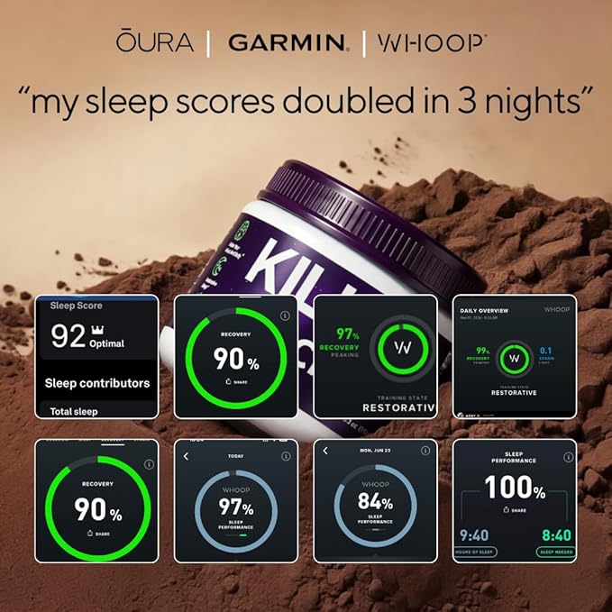 Killswitch Sleep Aid for Adults – Fall Asleep Fast & Wake Refreshed, Sugar-Free Hot Chocolate Supplement - Magnesium, Tart Cherry, L-Theanine & More for Restful Sleep, 30 Servings, Made in USA