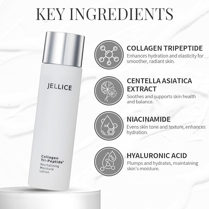 Revitalizing Moisture Lotion