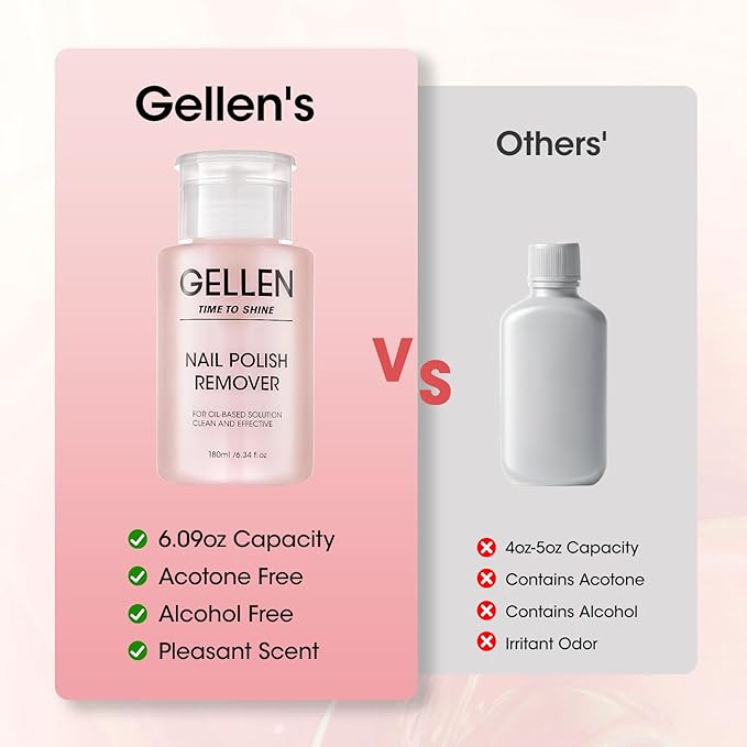 Gellen Nail Polish Remover, Non Acetone Nail Polish Remover for Regular Nail Polishes, Rose Scent Healthy, Easy Push-down Pump, 6.09 Fl Oz