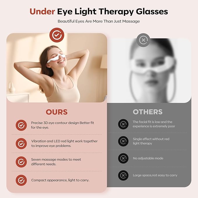Multi-Mode Eye Massager with Heat, Vibration & 3-Color Light Care, Helps Brighten Eye Area and Smooth Appearance, Portable Glasses for Home & Travel