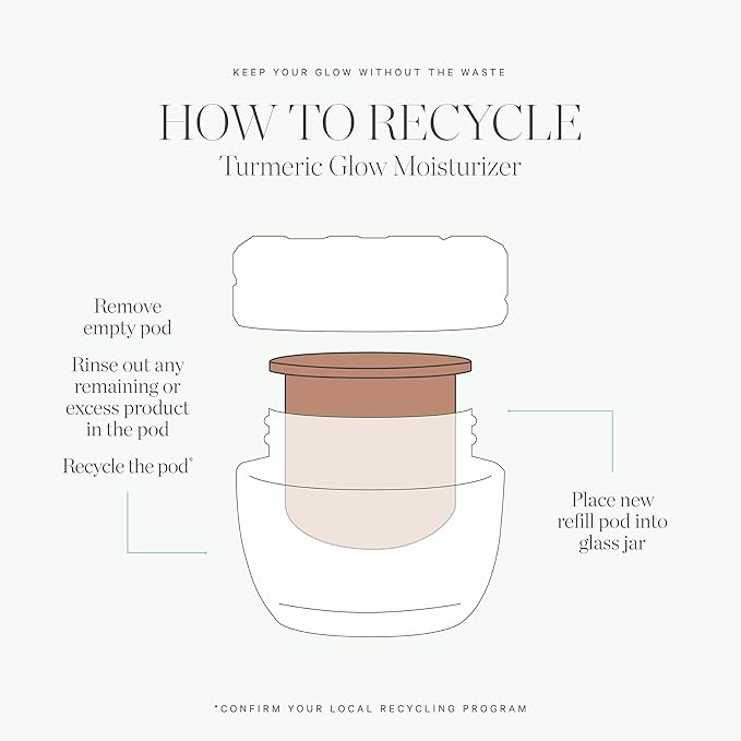 KORA Organics Turmeric Glow Facial Moisturizer Refill Pod, Hydrating Cream with Rosehip Oil for Face, Softens, Firms & Illuminates - Certified Organic & Cruelty-Free, 1.69 Fl Oz