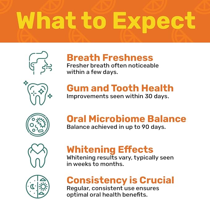 ProBiora Oral-Care Chewable Probiotic Tablets | Probiotic Supplement for Women & Men | Healthier Teeth & Gums | Fresher Breath | Whiter Teeth | Better Overall Health | 30 Count | Orange