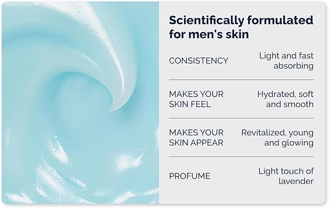 Face Cream – Moisturizer with Retinol and Hyaluronic Acid, Refreshing Effect, Reduces Wrinkles and Dark Spots, Improves Skin Elasticity and Radiance