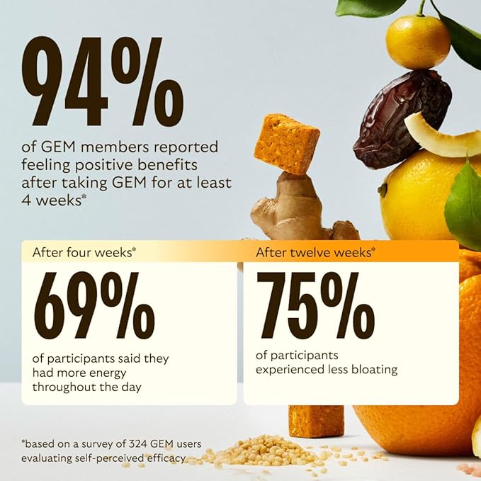 GEM Daily Multivitamin for Women & Men, with 20+ Vitamins & Minerals Like zinc, Vitamin D, B, K, Folic Acid, Turmeric, Fiber and prebiotics, Beta Glucan GLP-1 Support, Brain, & Immunity (7 Day Trial)