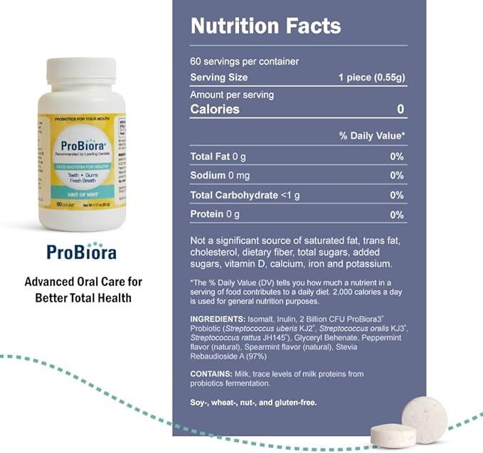 ProBiora Oral-Care Chewable Probiotic Tablets | Probiotic Supplement for Women & Men | Healthier Teeth & Gums | Fresher Breath | Whiter Teeth | 60 Count | Mint