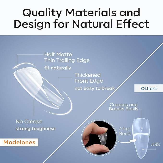 modelones Extra Short Coffin Nail Tips, Pre-shaped Soft Gel Tips Fake Nails False Acrylic Clear Full Cover Press on Extension Kit Gel Manicure DIY at Home 216PCS 12Sizes