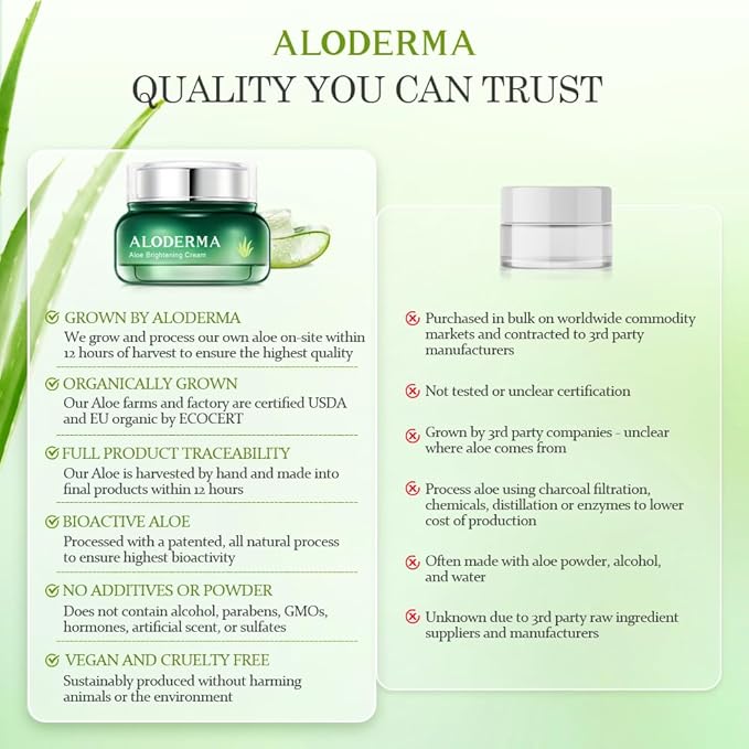 Aloderma Brightening Facial Cream - Made with 69% Organic Aloe Vera - Natural Skin Brightening Squalane & Niacinamide for Flawless Complexion, 1.7oz
