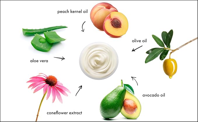 Raya Under-Eye & Neck Cream (408) - Revitalizing Anti-Aging Treatment for Eye Area & Neck, Tighten, Lift, Firm, Effectively Reduces Lines & Wrinkles, Expertly Formulated for Effective Neck Tightening