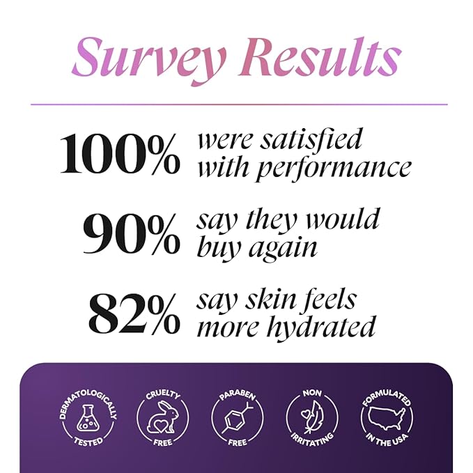 FIÈRA MoistureWiser – Anti-Aging Face Moisturizer for Mature Skin – Hydrating Face Cream with Peptides to Firm & Smooth – Facial Moisturizer, Face Lotion & Skin Care – Day & Night – 1.69 fl oz