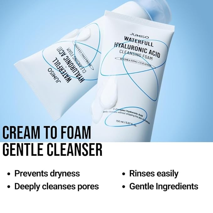 JUMISO Waterfull Hyaluronic Acid Cleansing Foam - Korean Face Wash 3-Complex Hyaluronic Ceramides LHA Gentle Exfoliating Hydrating Cleanser All Skin Types Non-Stripping 5.07 oz