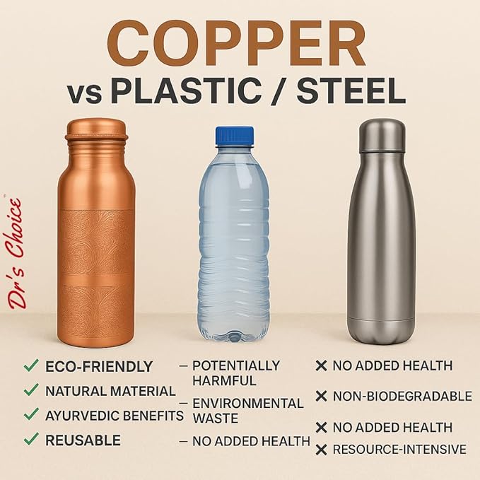 Dr's Choice; By Copperking Copper Water Bottle for Drinking 32 Oz | Ayurvedic-Inspired, Hammered Design, Eco-Friendly, Men and Women For Yoga & Fitness Use (Engrave)