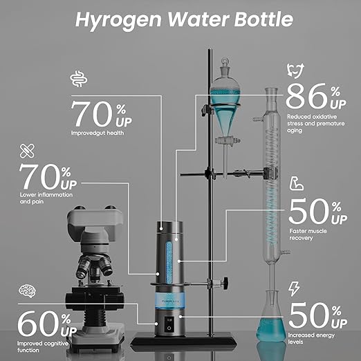 Hydrogen Water Bottle Generator - Up to 8100 PPB | Certified H2 Generator-Portable Alkaline Water Pitcher | 3 Hydrogen Modes| Platinum-Iridium Catalyst | Healthy Gift