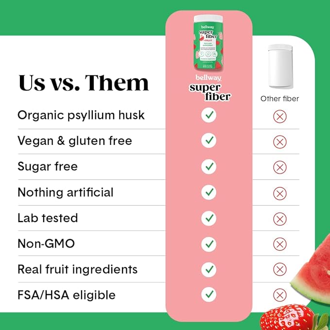 Bellway Super Fiber Powder + Fruit, Sugar Free Organic Psyllium Husk Powder Fiber Supplement for Regularity, Bloating Relief & Digestive Health, Plant-Based, Strawberry Watermelon (50 Servings)