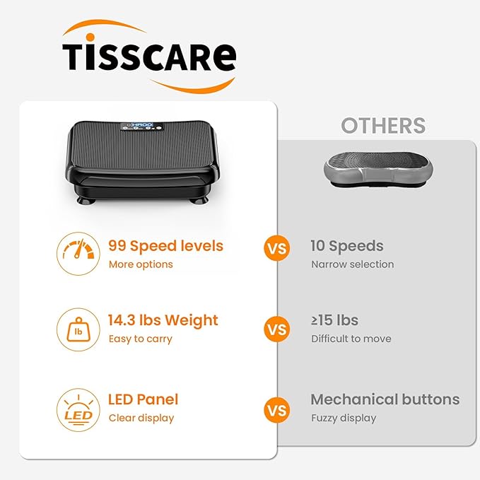 Vibration Plate Exercise Machine: TISSCARE Weight Loss and Lymphatic Drainage Vibrating Plates, Whole Body Workout Sculpting Platform for Home Fitness Fat Burner for Women Men