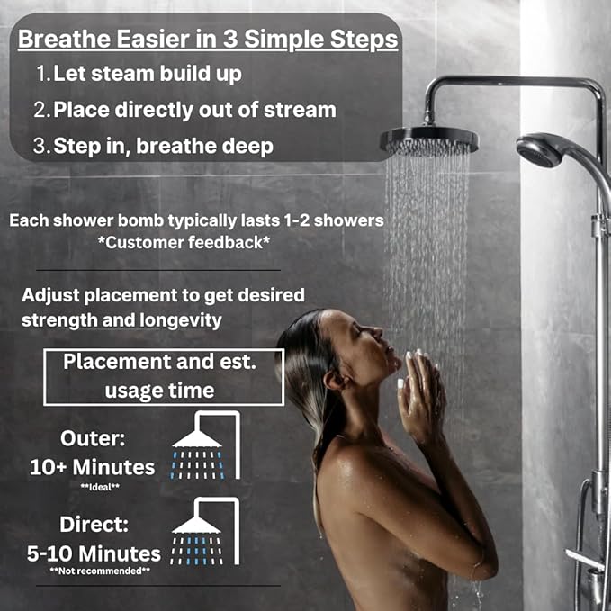 Alive Shower Bombs 10-Pack – Made in USA | Powerful Aromatherapy Steamers with Eucalyptus, Peppermint & Menthol | Energizing Scent for Morning Focus & Breathing Boost | Natural Self Care Gift