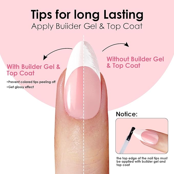 Canvalite French Tip Press on Nails Gel Nail Tips - 300Pcs Pre-Colored Quick and Easy Fake Nails with Designs Coffin Nails Tips Press on Nails Long DIY Nail Extensions, Nude White