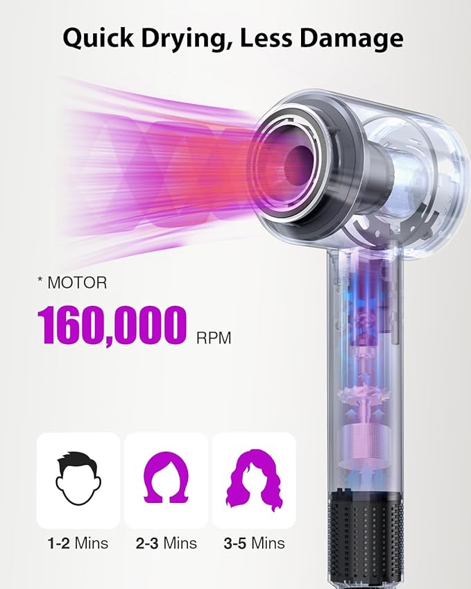 Hair Dryer with Carry Case, 160000 RPM Professional High-Speed Ionic Blow Dryer 200 Millions Negative Ionic & 3 Speeds & 3 Temps& Low Noise, Hairdryer with diffuser for Faster Drying, No Heat Damage,W