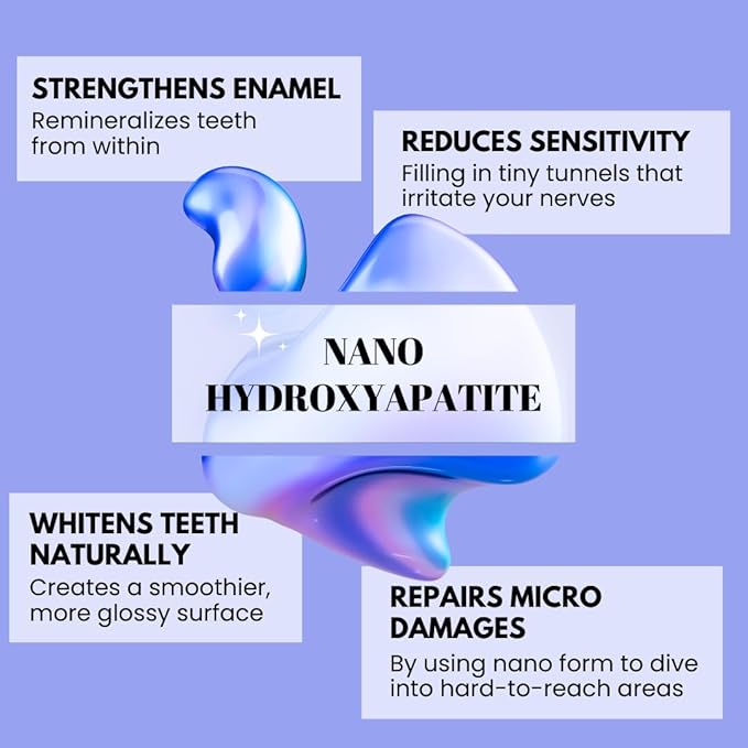 Fizzy Mouthwash Concentrate | Remineralizing Enamel Repair, Nano Hydroxyapatite | 20X Concentrated Travel Size | No Fluoride, Alcohol, Dye | Xylitol, Dry Mouth | Kids & Adults | Orange Creamsicle