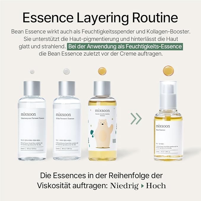 mixsoon Bean Essence Exfoliating Hydrating for Face fermented bean extract Hyaluronic Acid Serum Korean Glass Skin Care 1.69 Fl Oz / 50ml