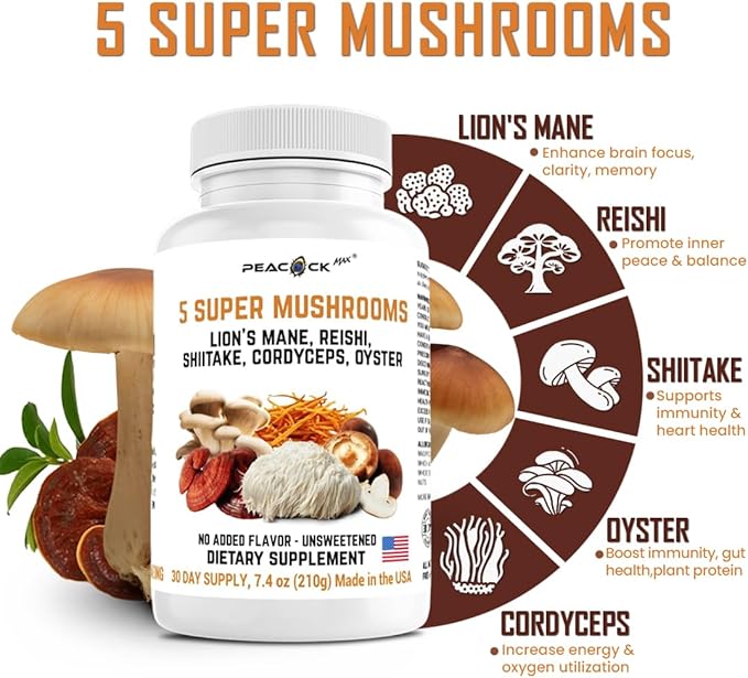 Mushroom Supplement Capsules, Pack of 20 (180 Count Each) – Reishi, Shiitake, Cordyceps, Oyster Mushrooms & Lions Mane Supplement Capsules