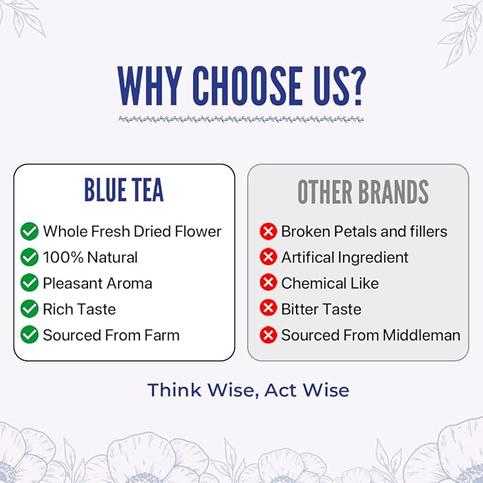 BLUE TEA - Floral Herbal Tea Gift - 5 Flower Tea in Glass Tube | EXOTIC TEA GIFT SET | Flower Based - Loose | Butterfly Pea, Rose, Marigold, Lavender, Hibiscus | Caffeine Free | Variety Tea | Tea Gifts for Women & Men