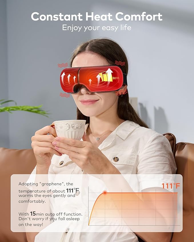 llano Eye Massager with Heat, Christmas Birthday Gifts for Women Men, Visible Heated Eye Mask for Migraine, Eye Strain Relief, Reduce Stye Eye, Improve Sleep