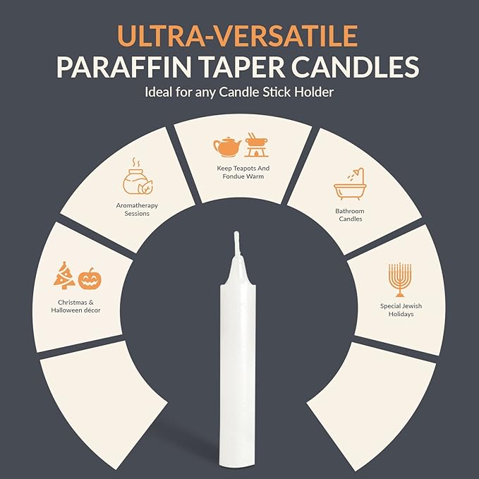 PAMI Traditional Shabbat Candle Sticks [72-Pack] - Unscented Taper Candles with 3 Hours Burning Time- Paraffin Shabbos Candles with Beautiful Flame- Tall Dinner Candles for Candlestick Holders