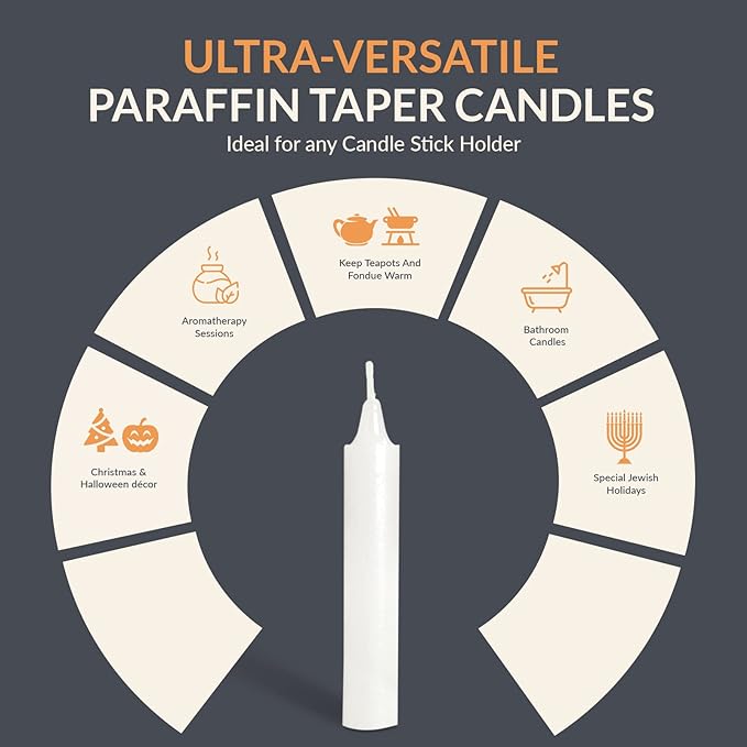 PAMI Traditional Shabbat Candle Sticks [12-Pack] - Unscented Taper Candles with 3 Hours Burning Time- Paraffin Shabbos Candles with Beautiful Flame- Tall Dinner Candles for Candlestick Holders